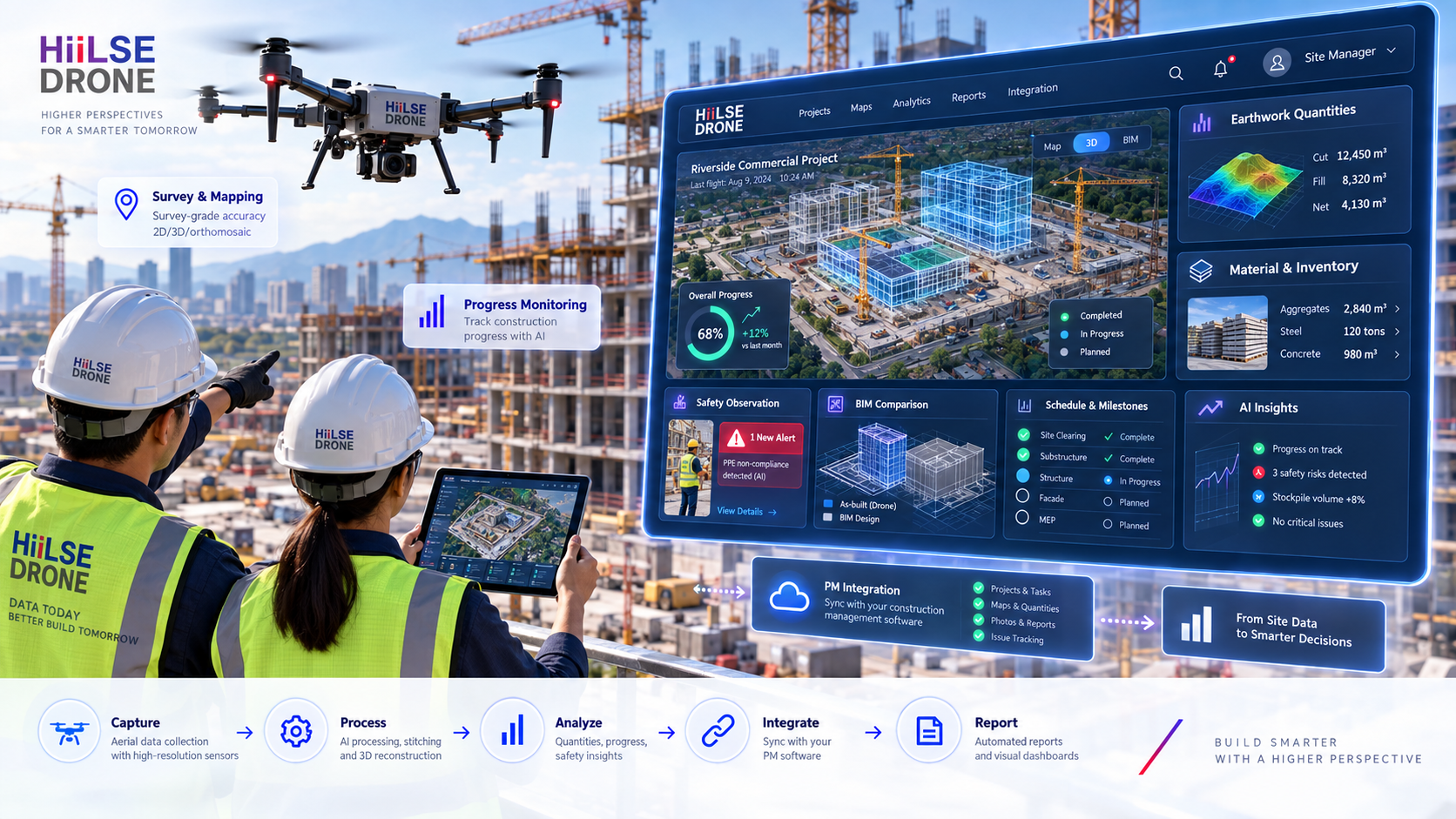 Construction Industry Drone