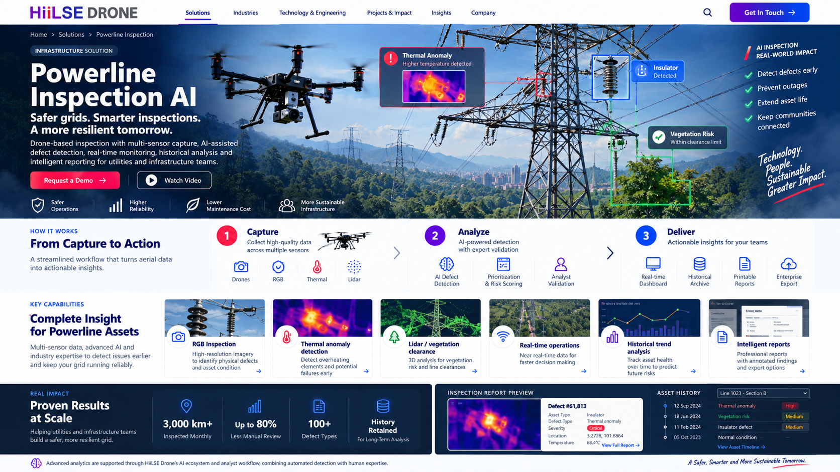 Powerline & Substation Inspection AI